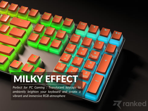 Pudding Keycaps